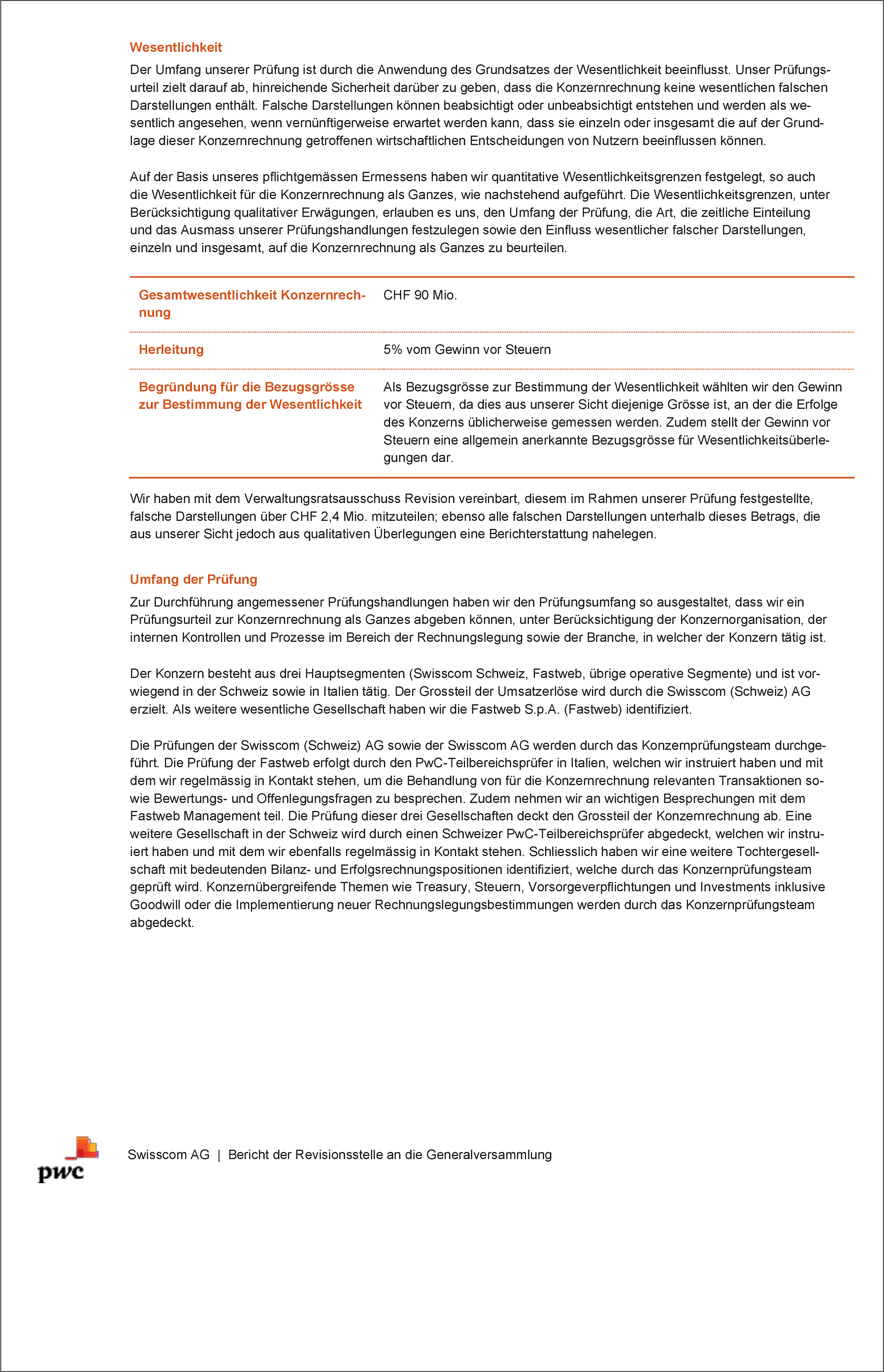 WSGE_DP_GR_Revisionsbericht_Gruppe_2